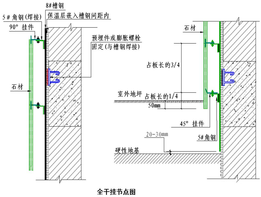 图解石材干挂和湿贴有何区别,简单易懂!